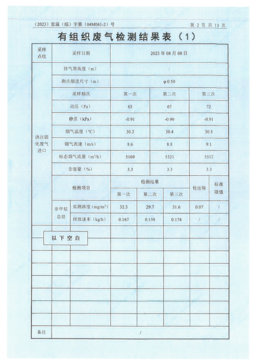 MK体育(中国)国际平台（江苏）变压器制造有限公司验收监测报告表_45.png